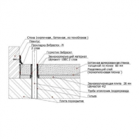 Звукоизоляция пола с применением Шумостоп-К2 (1 слой, 10м2)