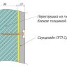 SoundLine-ПГП Супер, панель 1200х600х23мм (0,72м2/шт.)