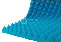 Акустический поролон Echoton Piramida 50 1950*950**70мм, голубой