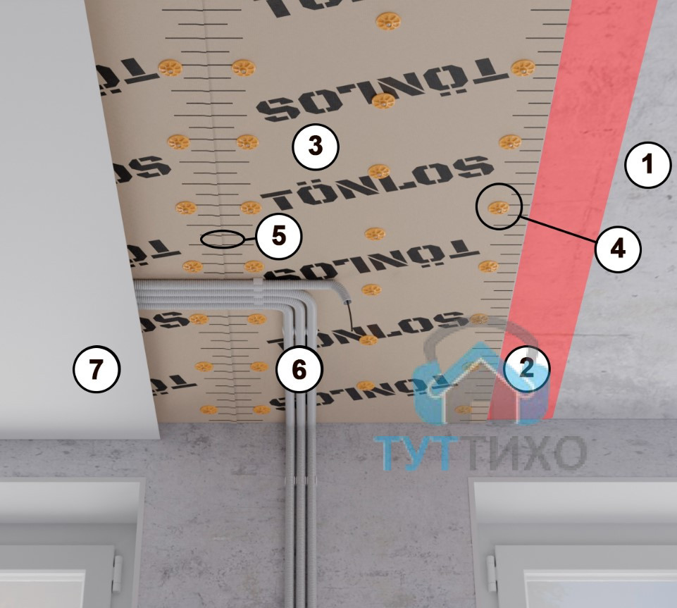 Звукоизоляцция потолка под натяжной потолок TÖNLOS (за 10м2)