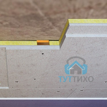 Бескаркасная звукоизоляция для неровных потолков ЗИПС-z4 (на 10м2)