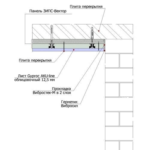 Бескаркасная звукоизоляция потолка ЗИПС-3-Ультра (на 10м2)