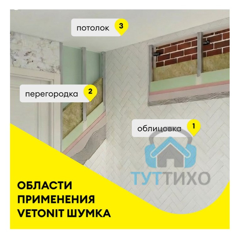 Шумоизоляция Vetonit ШУМКА 1000х610х50 мм, 10 шт, 6,1м2