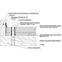 Звукоизоляция пола с применением Шумостоп-К2 (2 слоя, 10м2)