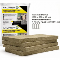 Akuprof АКУСТИК КОМФОРТ шумопоглощающие плиты