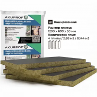 Akuprof АКУСТИК ПРЕМИУМ шумопоглощающие плиты