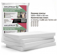 Akuprof АКУСТИК ЭКО ПРО шумопоглощающие плиты